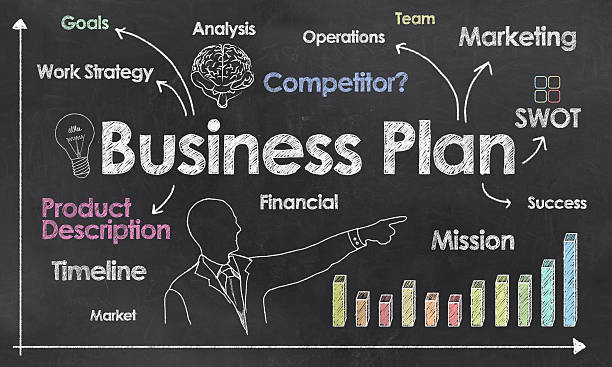 How to Write a Business Plan: 10 Simple Steps